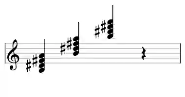 Sheet music of B 7 in three octaves